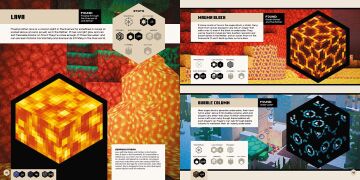 Minecraft Blockopedia: Updated Edition
