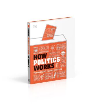 How Politics Works: The Concepts Visually Explained
