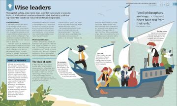 How Politics Works: The Concepts Visually Explained