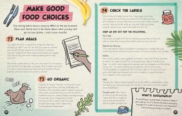 101 Ways to be an Eco Hero