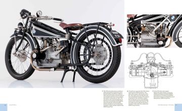 The Complete Book of BMW Motorcycles: Every Model Since 1923