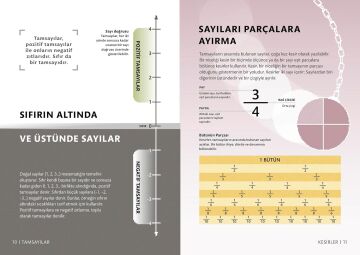 Kolay Matematik (Ciltli)