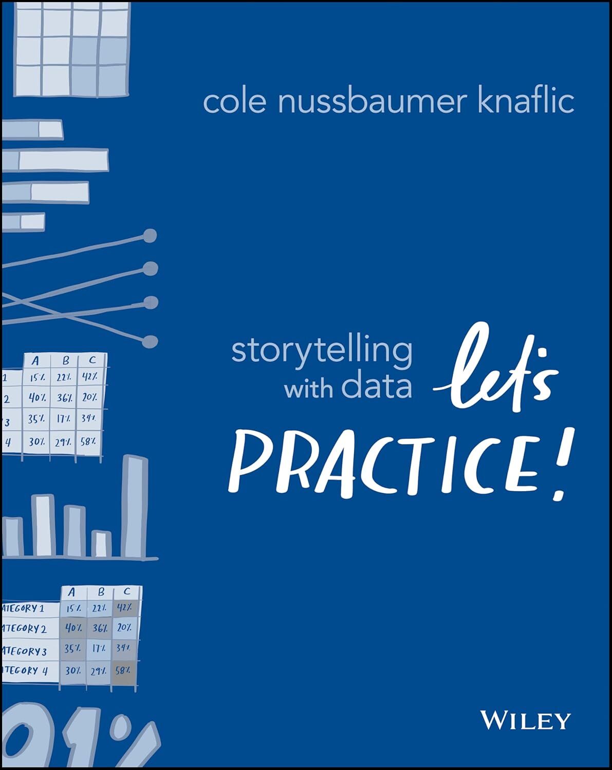 Storytelling with Data: Let′s Practice!