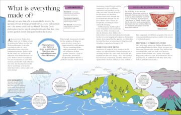 Philosophy: A Visual Encyclopedia