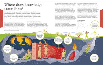 Philosophy: A Visual Encyclopedia
