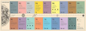 How Our Solar System Began: The Planets, Their Moons and Beyond