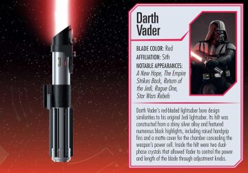 Star Wars: The Mini Book of Lightsabers