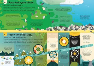 100 Things to Know About Saving the Planet