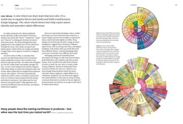 Design is Storytelling