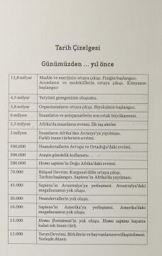 Yuval Noah Harari Seti: Sapiens - Homo Deus - 21. Yüzyıl İçin 21 Ders