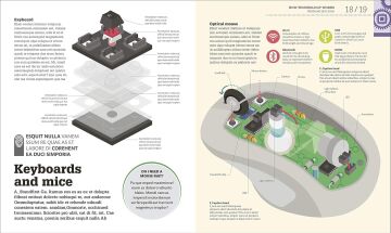 How Technology Works: The facts visually explained