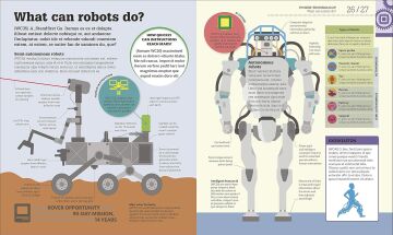 How Technology Works: The facts visually explained