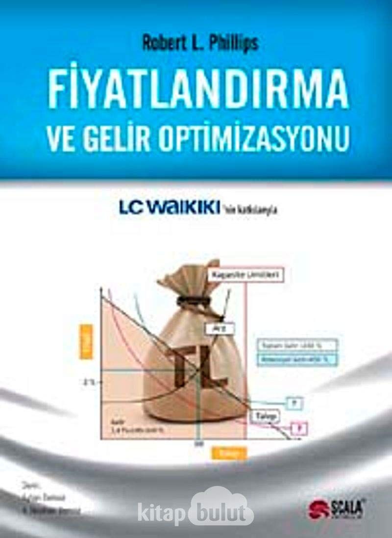 FİYATLANDIRMA VE GELİR OPTİMİZASYONU