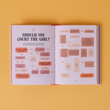 Weird Medieval Guys: How to Live, Laugh, Love (and Die) in Dark Times