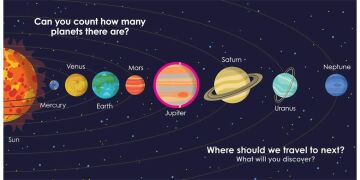 Montessori: Planet Work