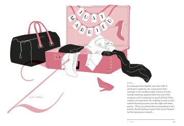 A Z of Wedding Style