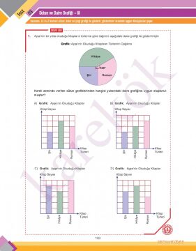 8. Sınıf LGS Matematik Köprü Serisi Soru Bankası