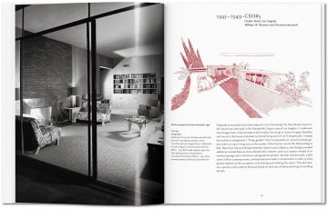Case Study Houses