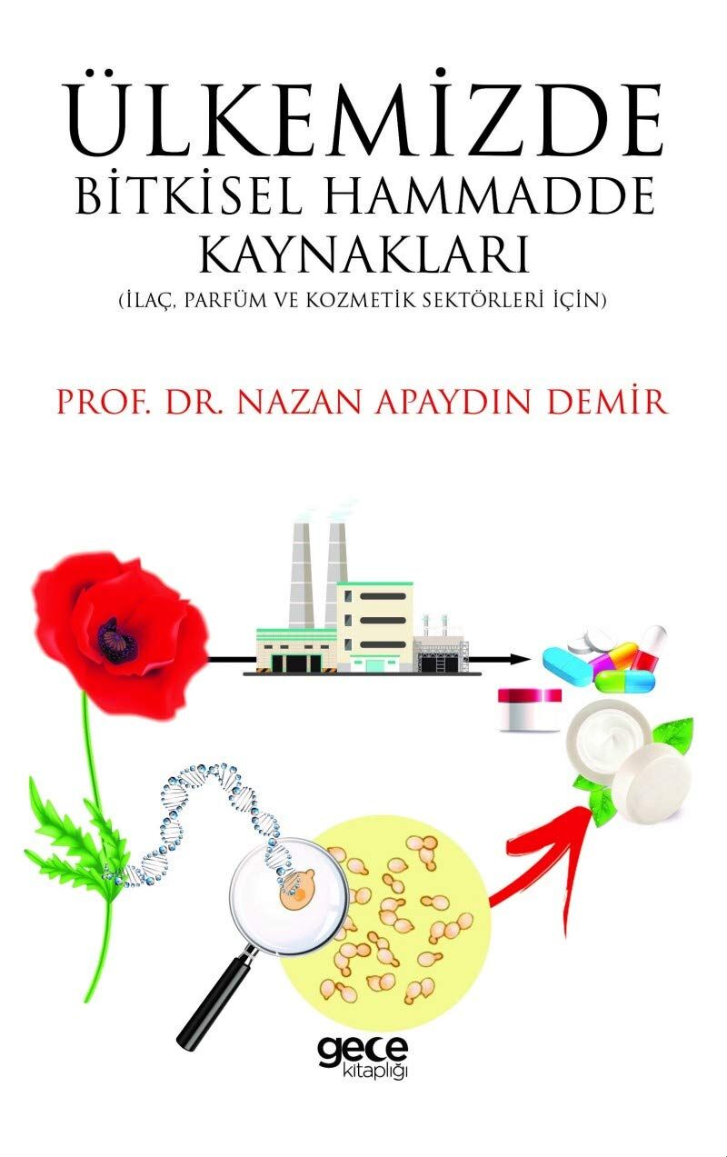Ülkemizde Bitkisel Hammadde Kaynakları: İlaç, Parfüm ve Kozmetik Sektörleri İçin