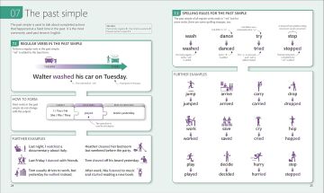 English for Everyone English Grammar Guide : A comprehensive visual reference