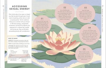 Breathwork: Use The Power Of Breath To Energise Your Body And Focus Your Mind