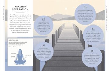 Breathwork: Use The Power Of Breath To Energise Your Body And Focus Your Mind