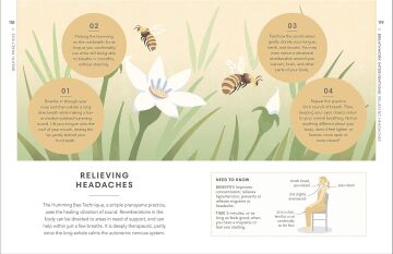 Breathwork: Use The Power Of Breath To Energise Your Body And Focus Your Mind