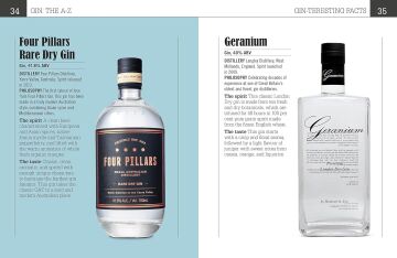 Ginspiration: Infusions, Cocktails