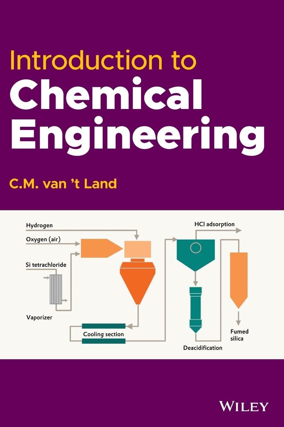 Introduction to Chemical Engineering