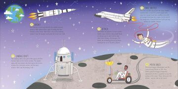 Around The World in 80 Ways: The Fabulous Inventions that get us From Here to There