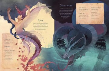 Dragon World