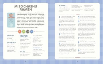 Anime Chef Cookbook: 75 Iconic Dishes from Your Favorite Anime