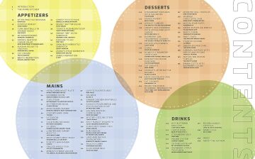 Anime Chef Cookbook: 75 Iconic Dishes from Your Favorite Anime