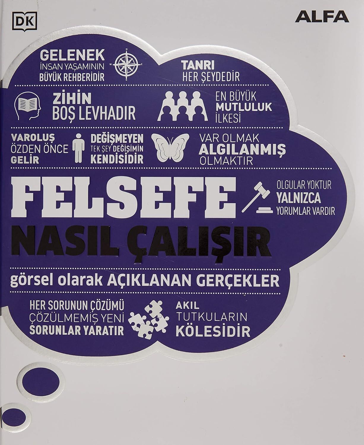 Felsefe Nasıl Çalışır (Ciltli): Görsel Olarak Açıklanan Gerçekler