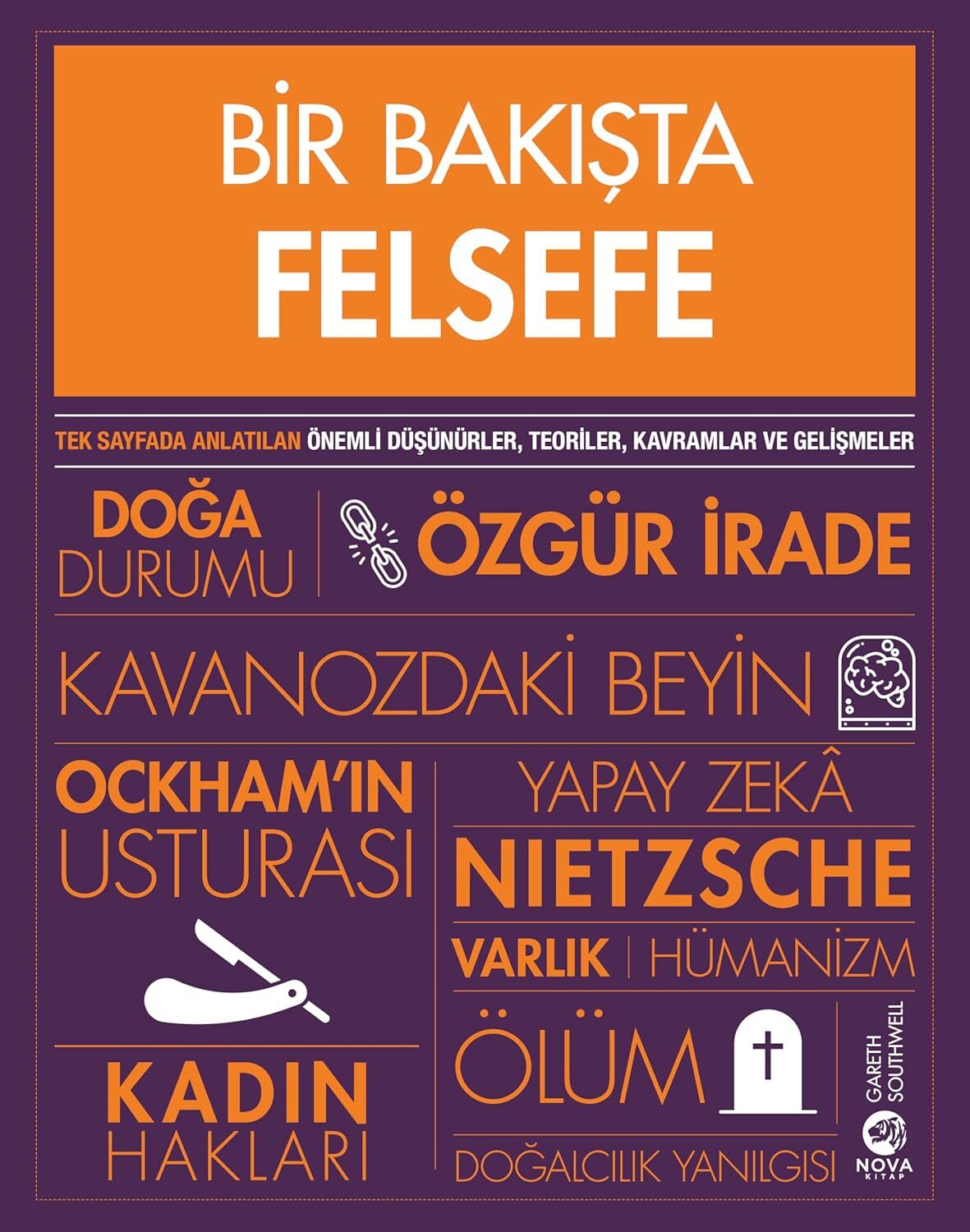 Bir Bakışta Felsefe (Ciltli): Tek Sayfada Anlatılan Önemli Düşünürler, Teoriler, Kavramlar ve Gelişmeler