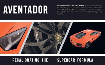 Lamborghini 60 Years