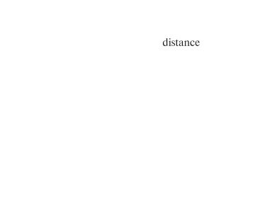 Inward