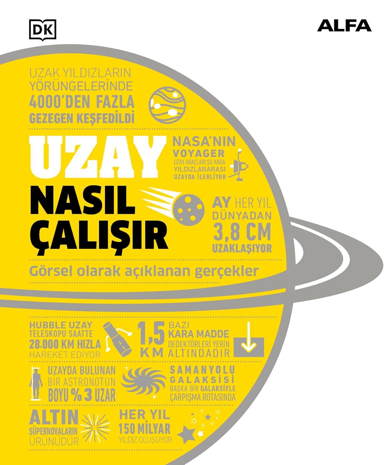 Uzay Nasıl Çalışır (Ciltli): Görsel Olarak Açıklanan Gerçekler