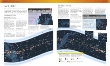 The Night Sky Month by Month
