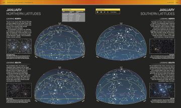 The Night Sky Month by Month