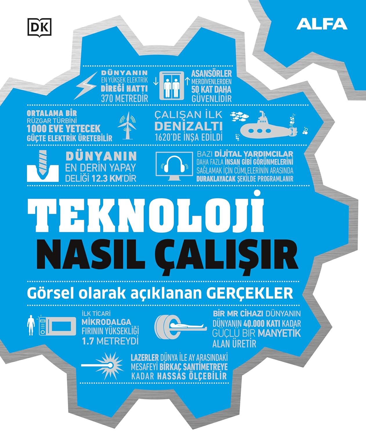 Teknoloji Nasıl Çalışır (Ciltli): Görsel Olarak Açıklanan Gerçekler