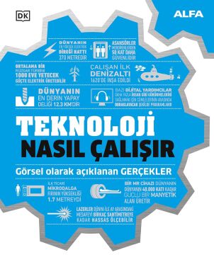 Teknoloji Nasıl Çalışır (Ciltli): Görsel Olarak Açıklanan Gerçekler