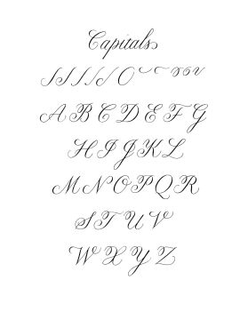 Mastering Copperplate Calligraphy: A Step-by-Step Manual