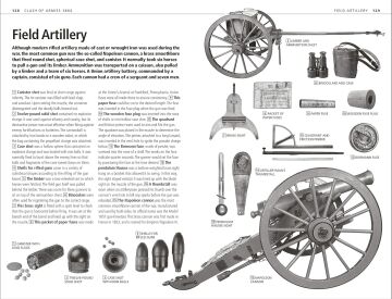 A Short History of The American Civil War