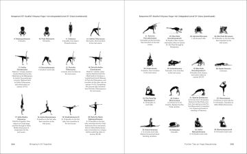 Yoga Sequencing: Designing Transformative Yoga Classes