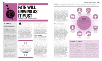 The Literature Book : Big Ideas Simply Explained