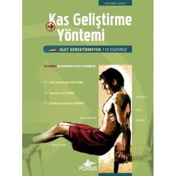 Kas Geliştirme Yöntemi: Alet Gerektirmeyen 110 Egzersiz