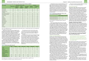 Sociology Themes and Perspectives