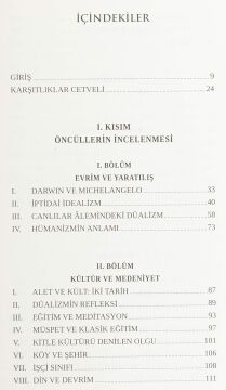 Doğu Batı Arasında İslam
