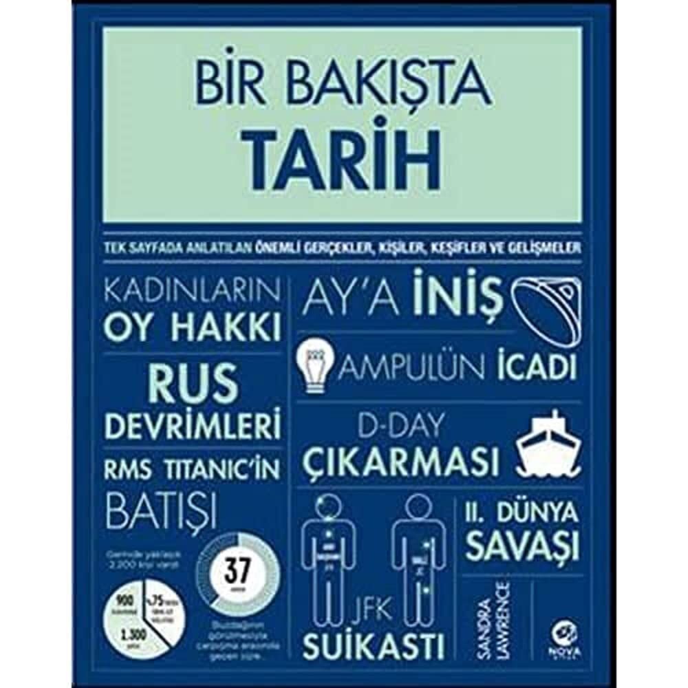 Bir Bakışta Tarih (Ciltli)